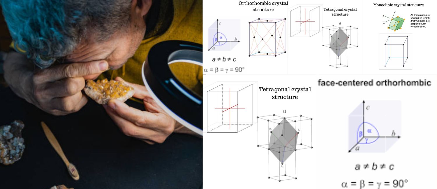 Crystallographic Systems: Grouping Crystals by Chemical Properties